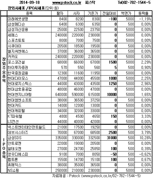 NS로지스틱스 이미지