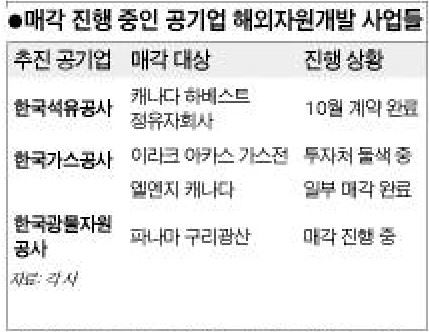 케이엔피개발 이미지