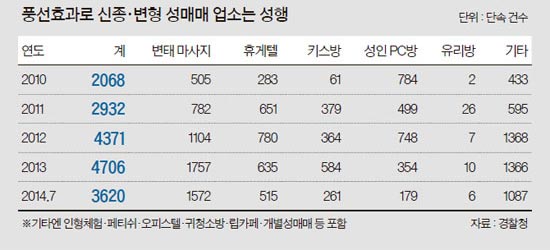 인형방 이미지