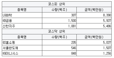 신성씨엔씨 이미지