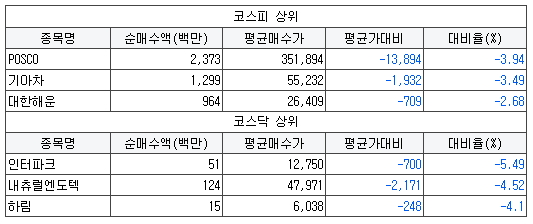 한솔신송정보 이미지
