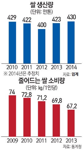 풍년축산 이미지