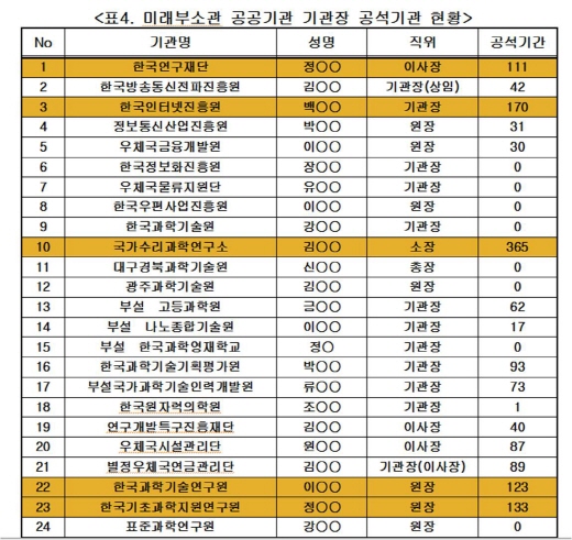 현정보시스템 이미지