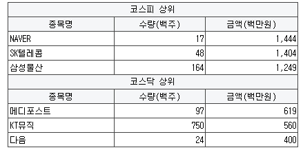 흥아헬스 이미지