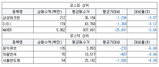 이수건자재 이미지