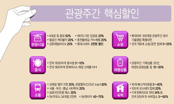 관광주유소 이미지