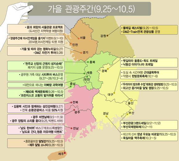 관광주유소 이미지