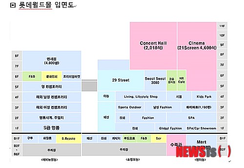 명품 이미지