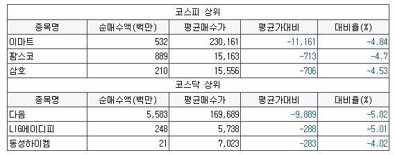지아이정보통신 이미지