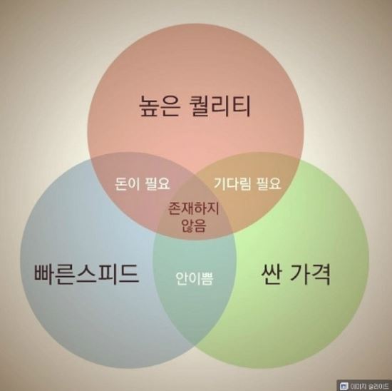 공감디자인연구소 이미지