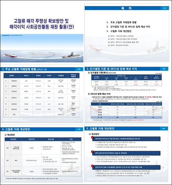 경안상사 이미지