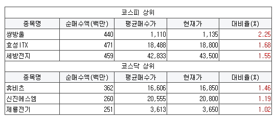 엠에스넷 이미지