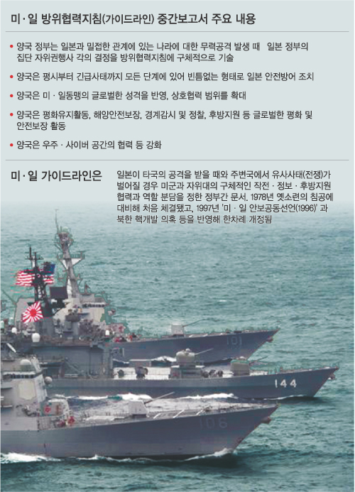 파란공조 이미지