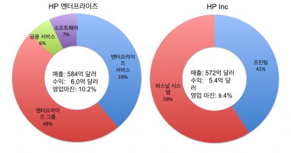 대동INC 이미지