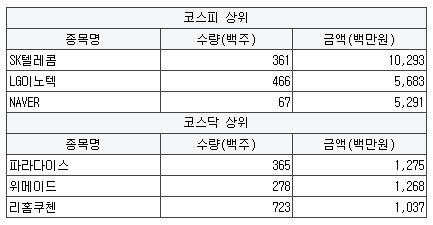흥아헬스 이미지