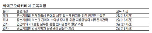 씨에프오서비스 이미지