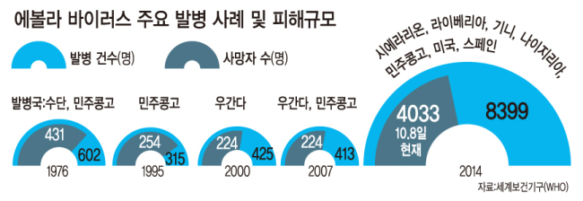 아셀바이오 이미지