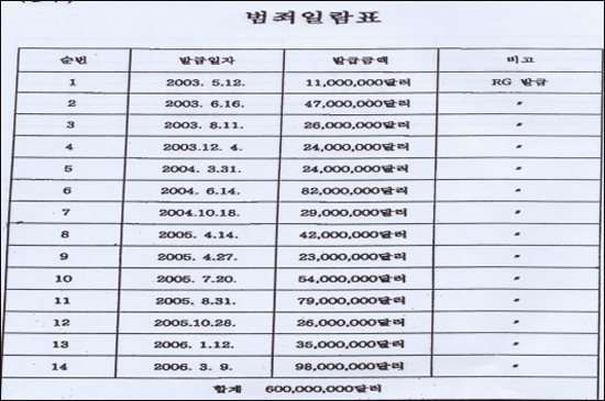 분식씨 이미지
