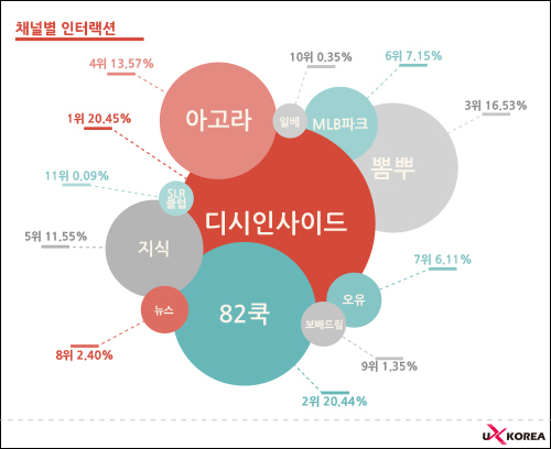 (주)드림마트 이미지