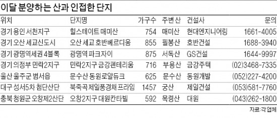 아람엔지니어링 이미지