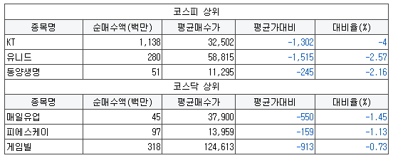 제이비무역 이미지
