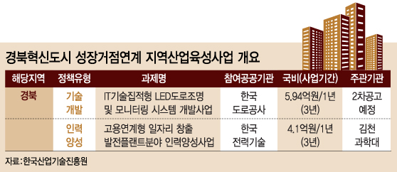 김천산업인력 이미지