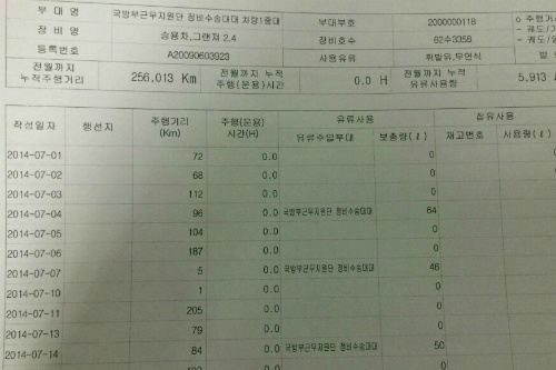 대신지적정보 이미지