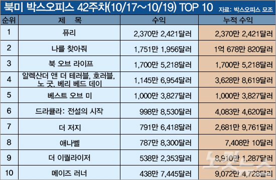 (주)이안베스트 이미지