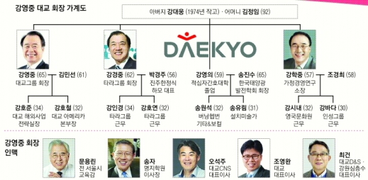 신흥기업 이미지