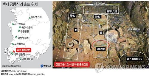 고흥신발 이미지