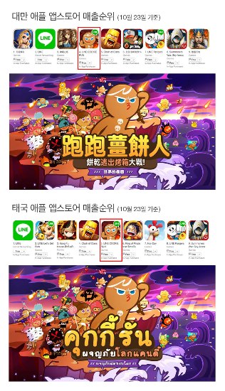 (주)쿠키라인 이미지