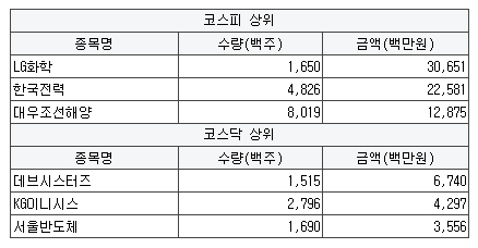 제이비네이처 이미지