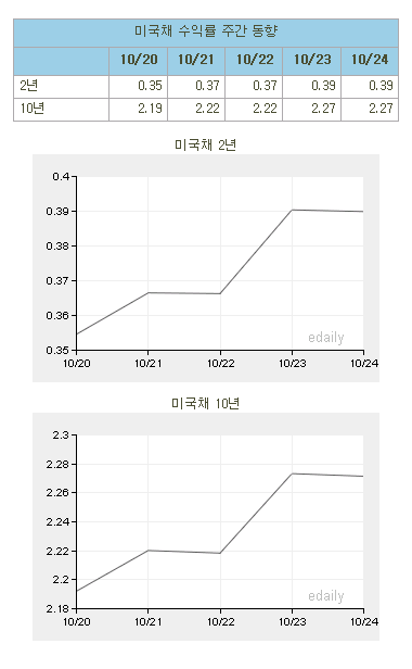 마켓부 이미지