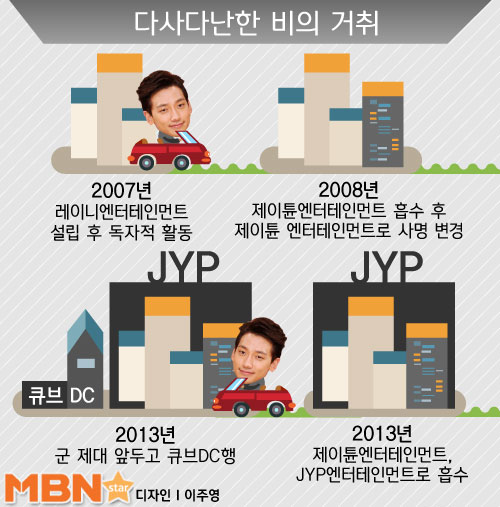 제이더블유컴퍼니 이미지