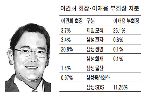 JY 이미지