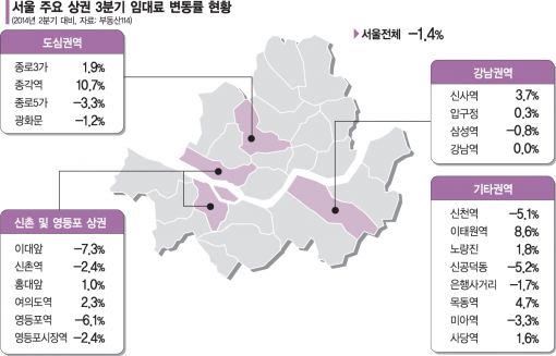 이태원의류점 이미지
