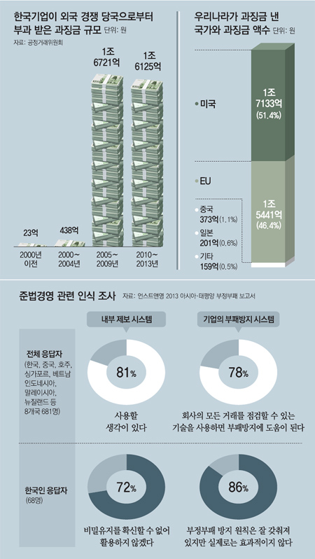 중동석유상사 이미지
