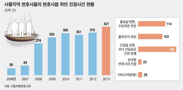 HK법률사무소 이미지