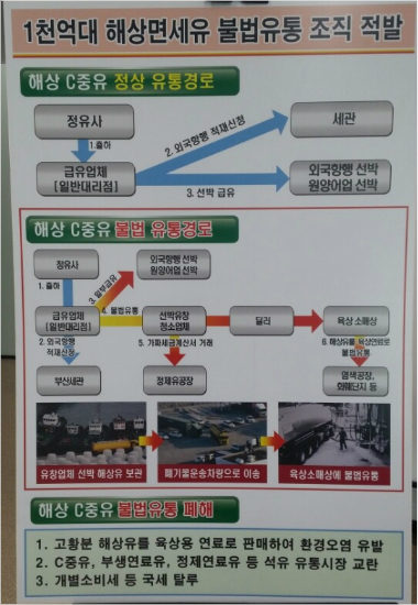 유창석유 이미지