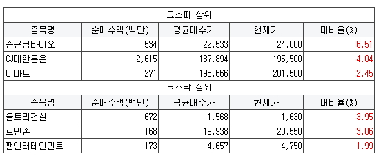 엠에스넷 이미지