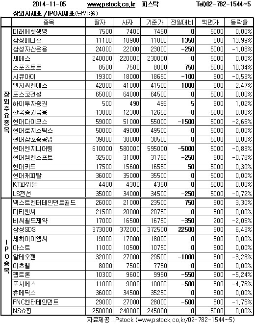 NS로지스틱스 이미지