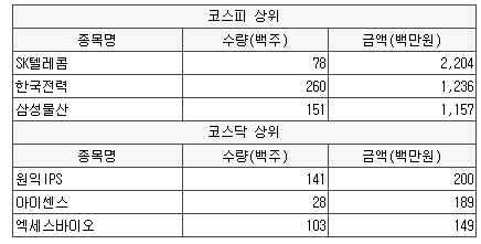 유원전력 이미지