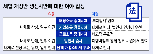 빅딜 이미지