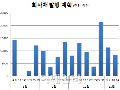 이랜드월드광주 이미지