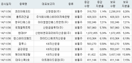 국제엘렉트릭코리아(주) 이미지