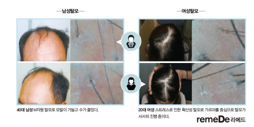 멘토의원 이미지