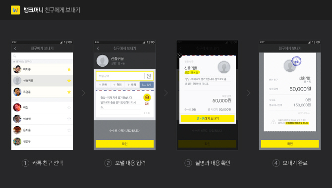 폰뱅크 이미지