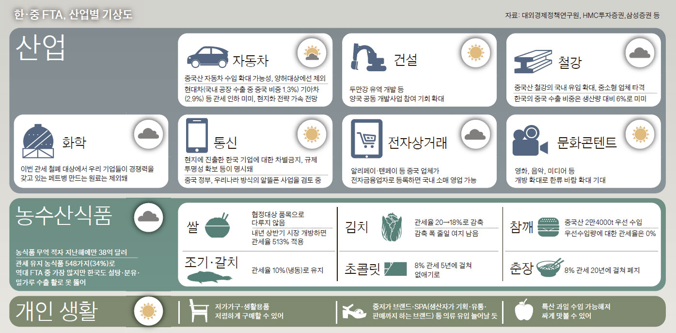 대륙전자 이미지