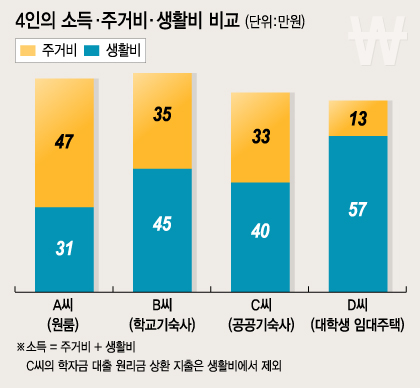 애들나라 이미지