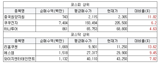 엠에스넷 이미지